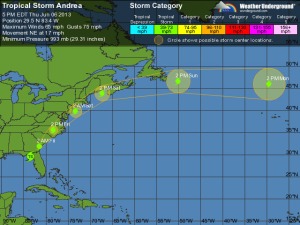 Tropical Storm Andrea